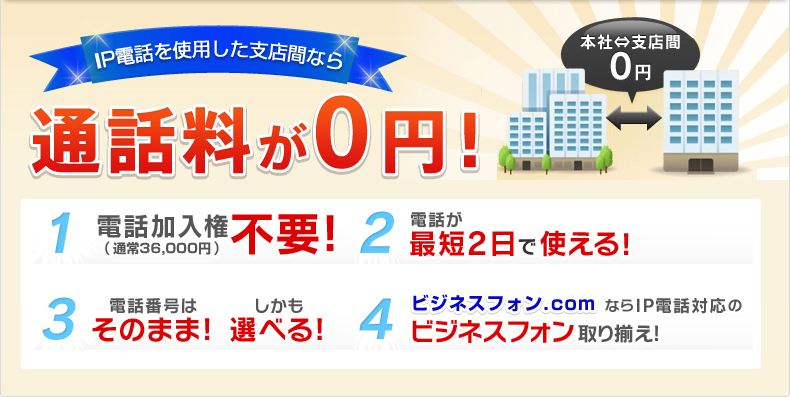 IP電話を使用した支店間なら通話料が0円！　1 電話加入権(通常37,800円)不要！　2 電話が最短2日で使える！　3 電話番号はそのまま！しかも選べる！　4 ビジネスフォン.comならIP電話対応のビジネスフォン取り換え！