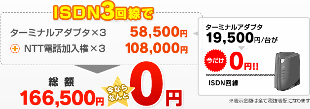 ISDN3回線で総額174,825円がなんと！0円