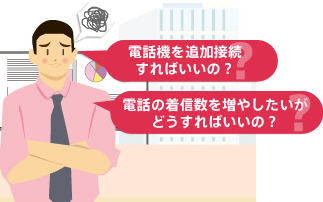 電話の着信数を増やしたいがどうすればいいの？電話機を追加接続すればいいの？