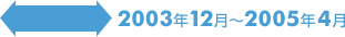 2003年12月～2005年4月