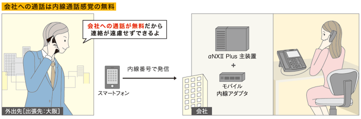 nx2plus_sm_detail3_01.gif